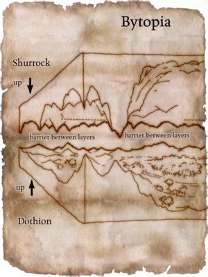 bytopia forgotten realms wiki fandom