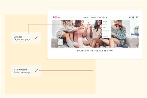 What Makes Customers Trust an Online Store? [Research]