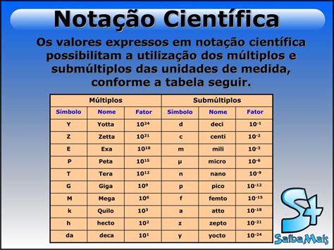 100 Em Notação Cientifica - PPT - Notação Científica PowerPoint Presentation, free download - ID ...