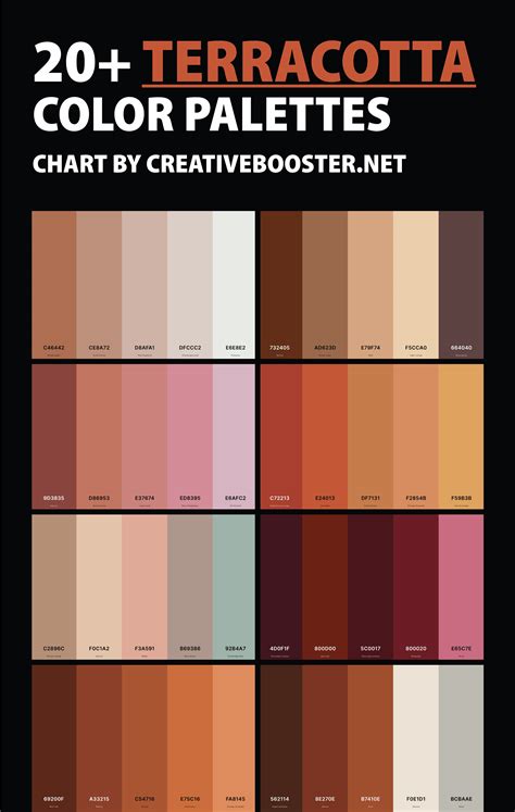 terracotta   colour trend    gardens ncbthc