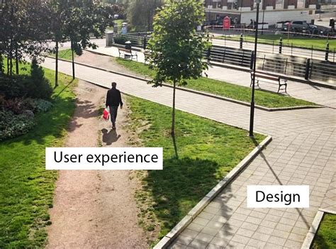 todo lo  rrhh deberia saber sobre ux user experience hr connect
