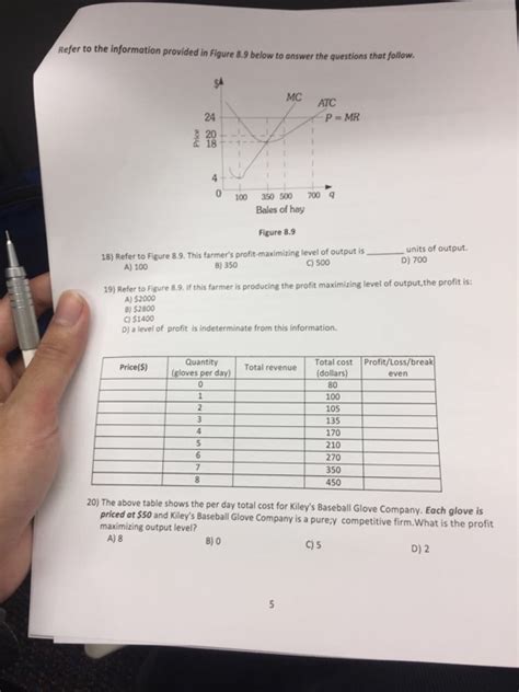 Solved Refer to the information provided in Figure 8.9 below | Chegg.com 