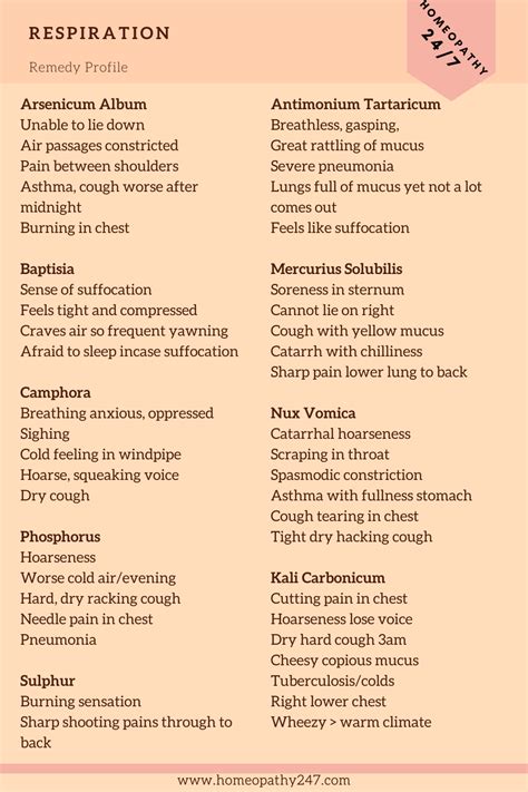 98 Best of When To Take Sepia Homeopathy - insectza