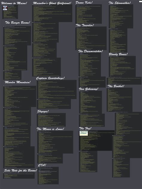 Anon lives in Maine (Part 1) : r/greentext