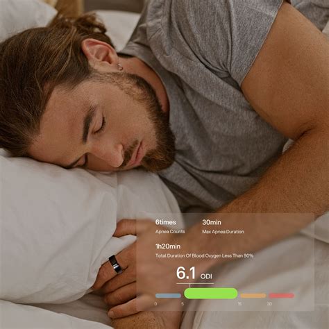 What Is a Normal Sleeping Heart Rate by Age? And When You Should Worry
