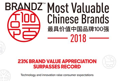 top  chinese brands tencent leads  brands grow    year