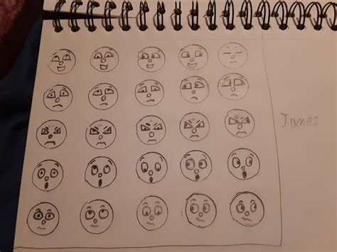 Custom Thomas Faces | Fandom