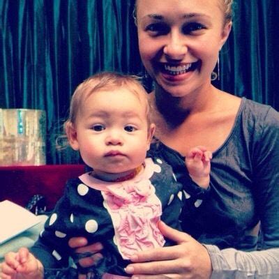 Pin by Violet on Hayden Panettiere | Hayden panettiere, Baby face, Hayden