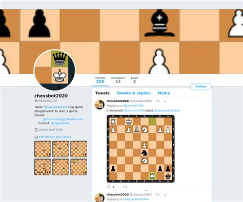 @chessbot2020 | Botwiki