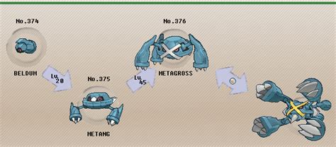 Pokémon of the Week - Metagross