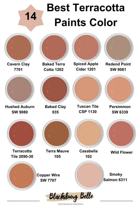 14 Best Terracotta Paints Color For Your Home