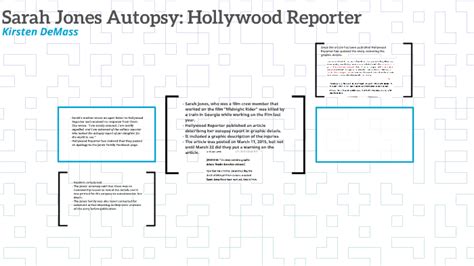 Sarah Jones Autopsy: Hollywood Reporter by Kirsten DeMass on Prezi