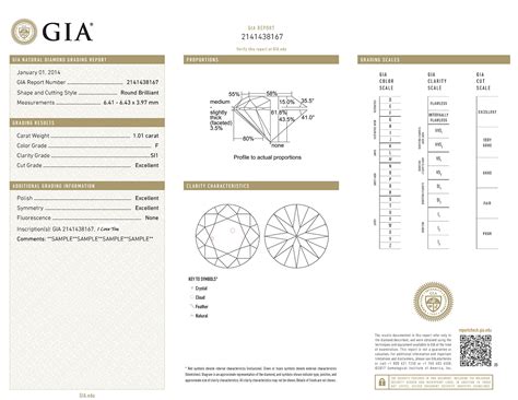 Diamond Cut: How to Pick the Best and Sparkliest - Jewelry Informer