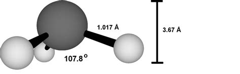 The ammonia molecule, with the H-N-H angle, N-H bond distance and ...