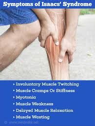 symptoms of isaacs syndrome - Health Vision