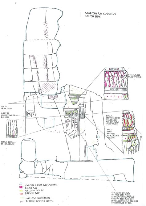 The Colossi Of Memnon, Thebes, Luxor, Egypt – Bianca Madden