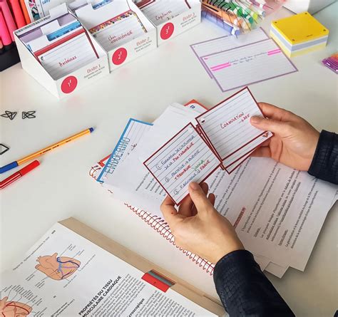 Exemplos De Flashcards - Maximiza tu estudio con flashcards: La guía definitiva para principiantes
