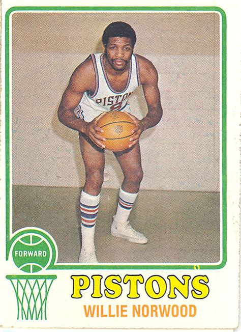Willie Norwood (basketball) - Alchetron, the free social encyclopedia