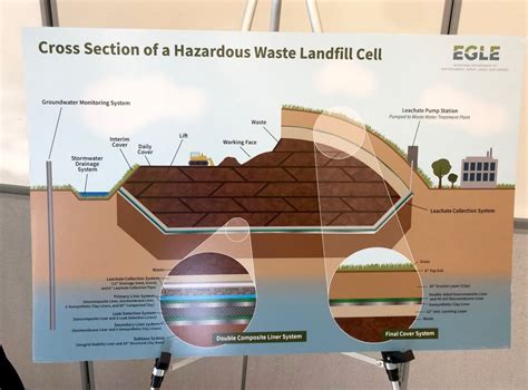 residents voice anger  nuclear waste dumping planet detroit