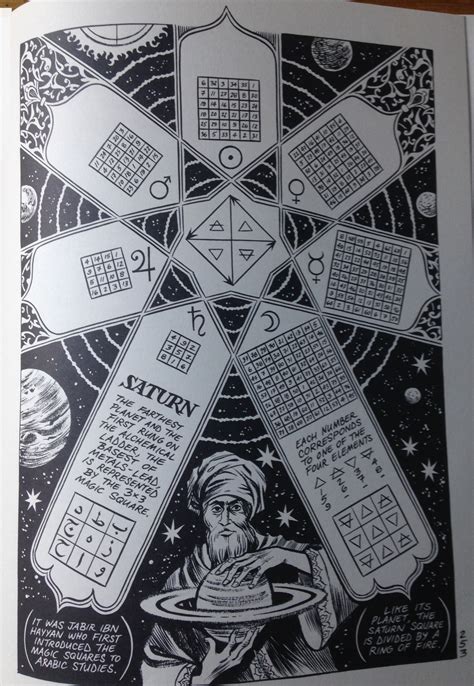 Noise vs. Signal: Photo