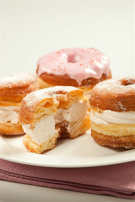 recipes for cronuts