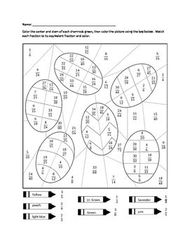 Fraction Coloring Sheets Coloring Pages