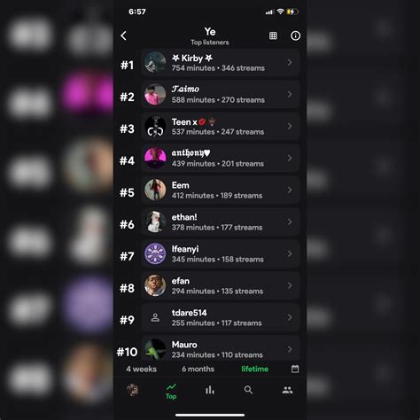 Some of y’all sleep streaming huh😭😭 346 streams on YE in A DAY is wild💀
