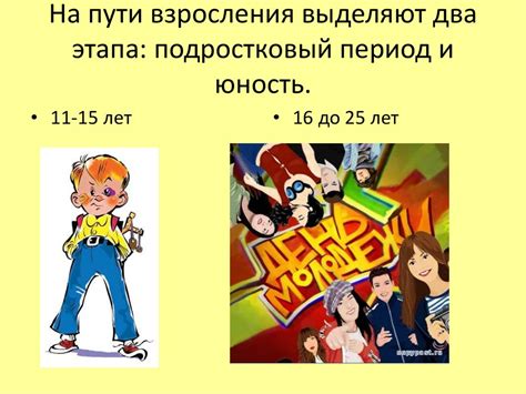 Молодежь как социальная группа - презентация онлайн
