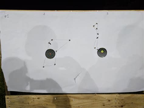 Buckshot patterning | 1911 Firearm Addicts