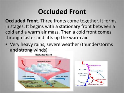 PPT - WEATHER Fronts and Mapping PowerPoint Presentation, free download
