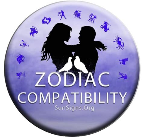 Zodiac Compatibility Calculator - Love and Sex - SunSigns.Org