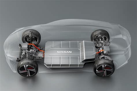 All-Electric Autonomous Nissan IMx Concept Drops in Tokyo - Motor Trend