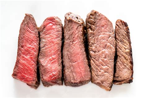 Beef steak: degrees of doneness from rare to well done | Premium Photo