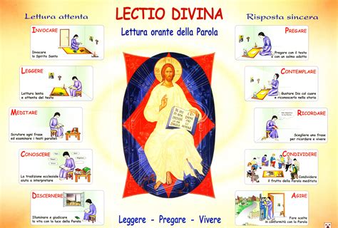 Lectio Divina – Cattedrale di Trapani