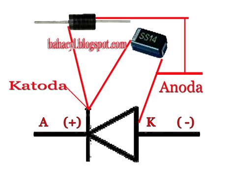 mengetahui dioda putus  printer