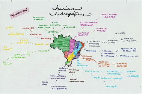 Bacias Hidrograficas Do Mundo