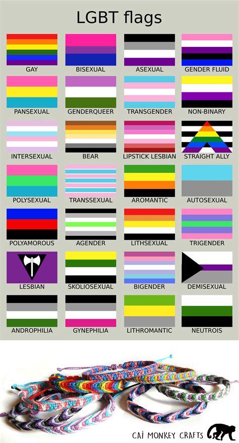 Genderfluid Flag Wallpapers - Wallpaper Cave
