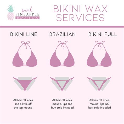 Bikini Full Wax