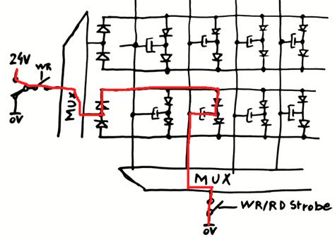dram array details hackadayio