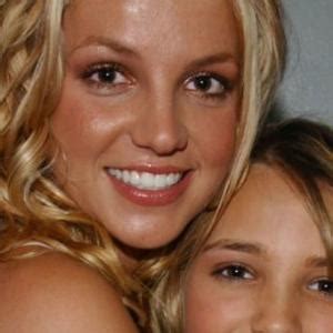 Britney Spears - Biography, Age, Birthday, Chinese Zodiac & Facts