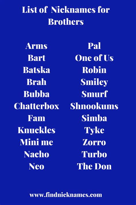 400 Mean and Adorable Nicknames For Brothers — Find Nicknames | Good ...