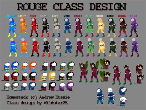 homestuck work skin ao3 4
