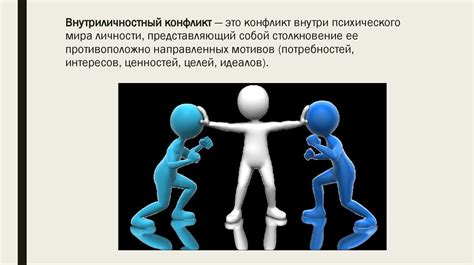 Ролевые и внутриличностные конфликты - презентация онлайн