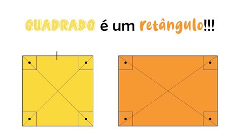 Quadrado É Um Retangulo - O quadrado também é retângulo! - YouTube