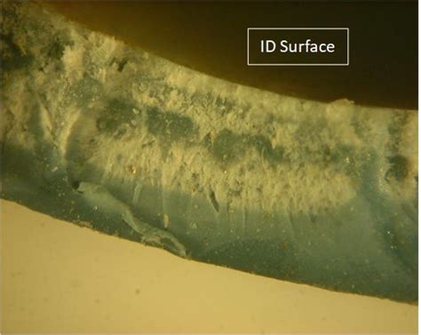 understanding environmental stress cracking  plastics