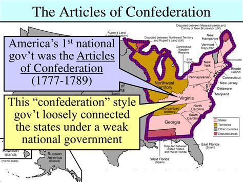What Were The Articles Of Confederation