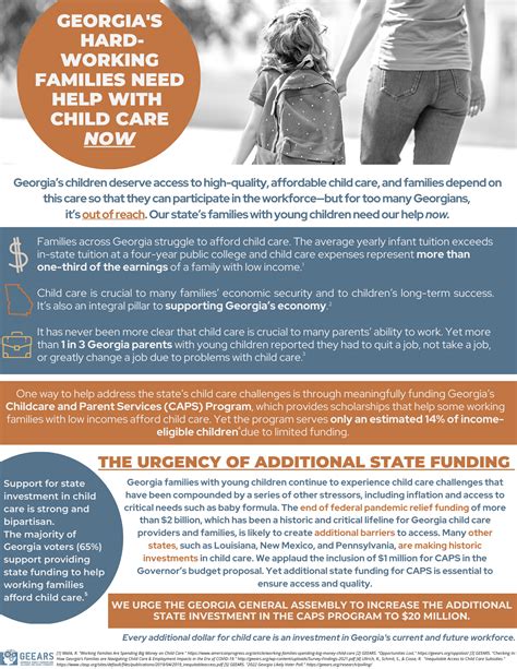 Georgia's Hardworking Families Need Help with Child Care Now - GEEARS