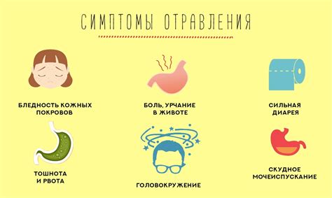 Тошнота, головокружение и боль в животе: причины, первая помощь и лечение