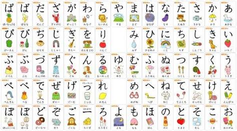 Хирагана таблица: написание, правила произношения, как запомнить