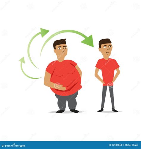 Transfrom from fat to slim stock vector. Illustration of graphic - 97987868